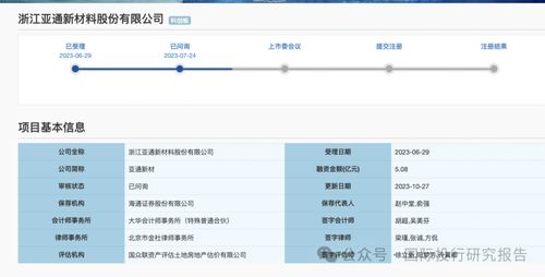 亞通新材IPO遭交易所問詢獨(dú)立性 關(guān)聯(lián)財(cái)務(wù)與VPN系統(tǒng)、藥明康德與大客戶關(guān)系、海通證券保薦角色引關(guān)注